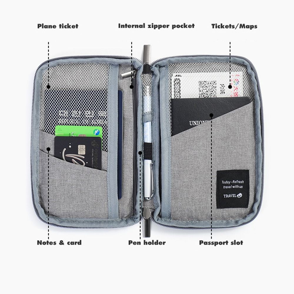 Accessoires de voyage Portefeu - Travel Accessories Passport Holder avis et prix