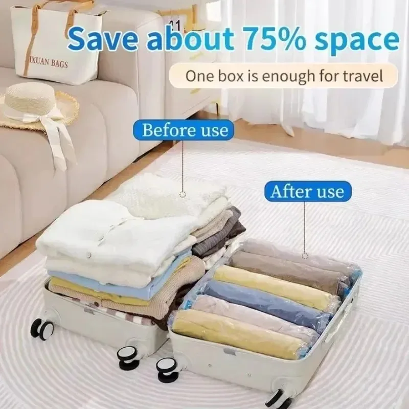 Sacs de rangement de voyage co - Travel Accessories You Need avis et prix