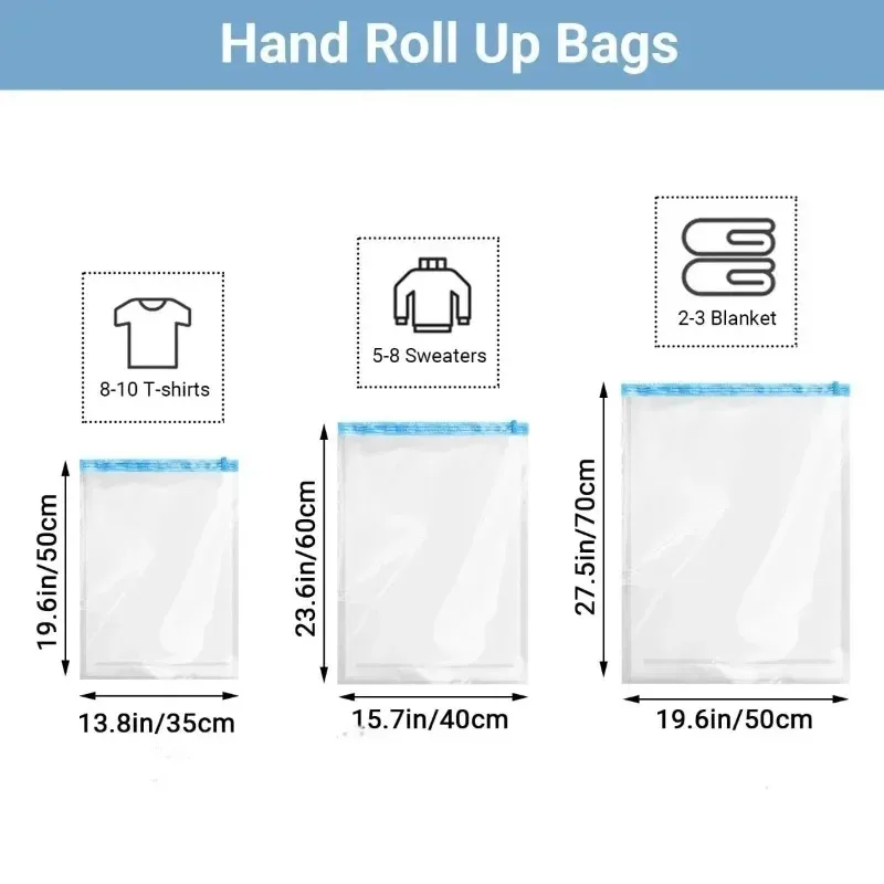 Sacs de rangement de voyage co - Travel Accessories You Need avis et prix