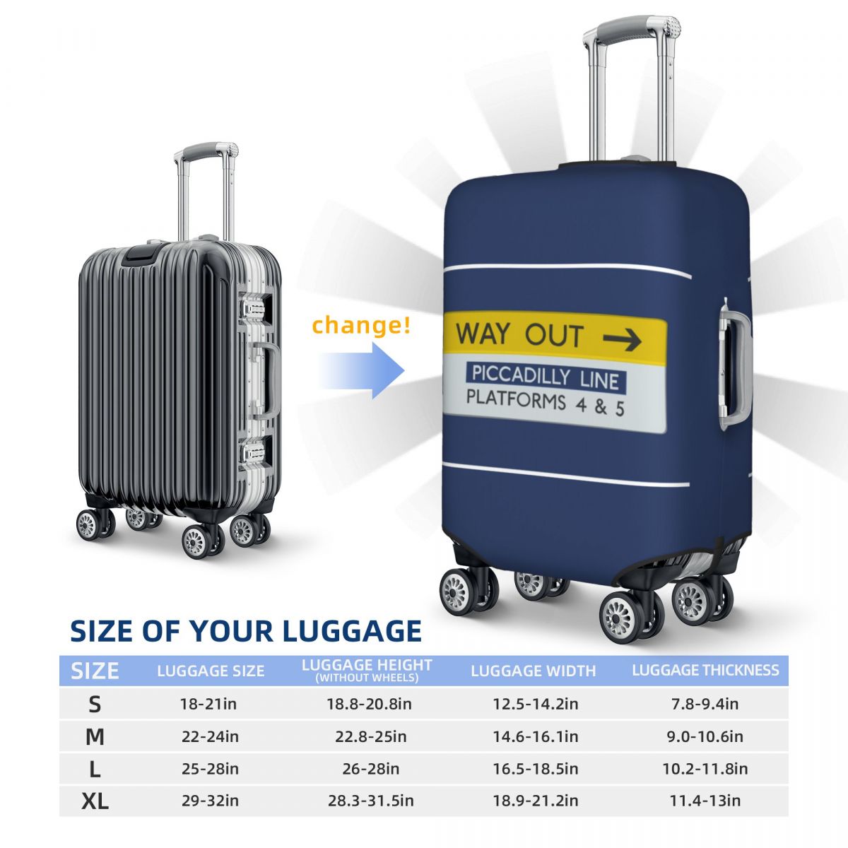Housse de protection élastique - Travel Accessories London avis et prix