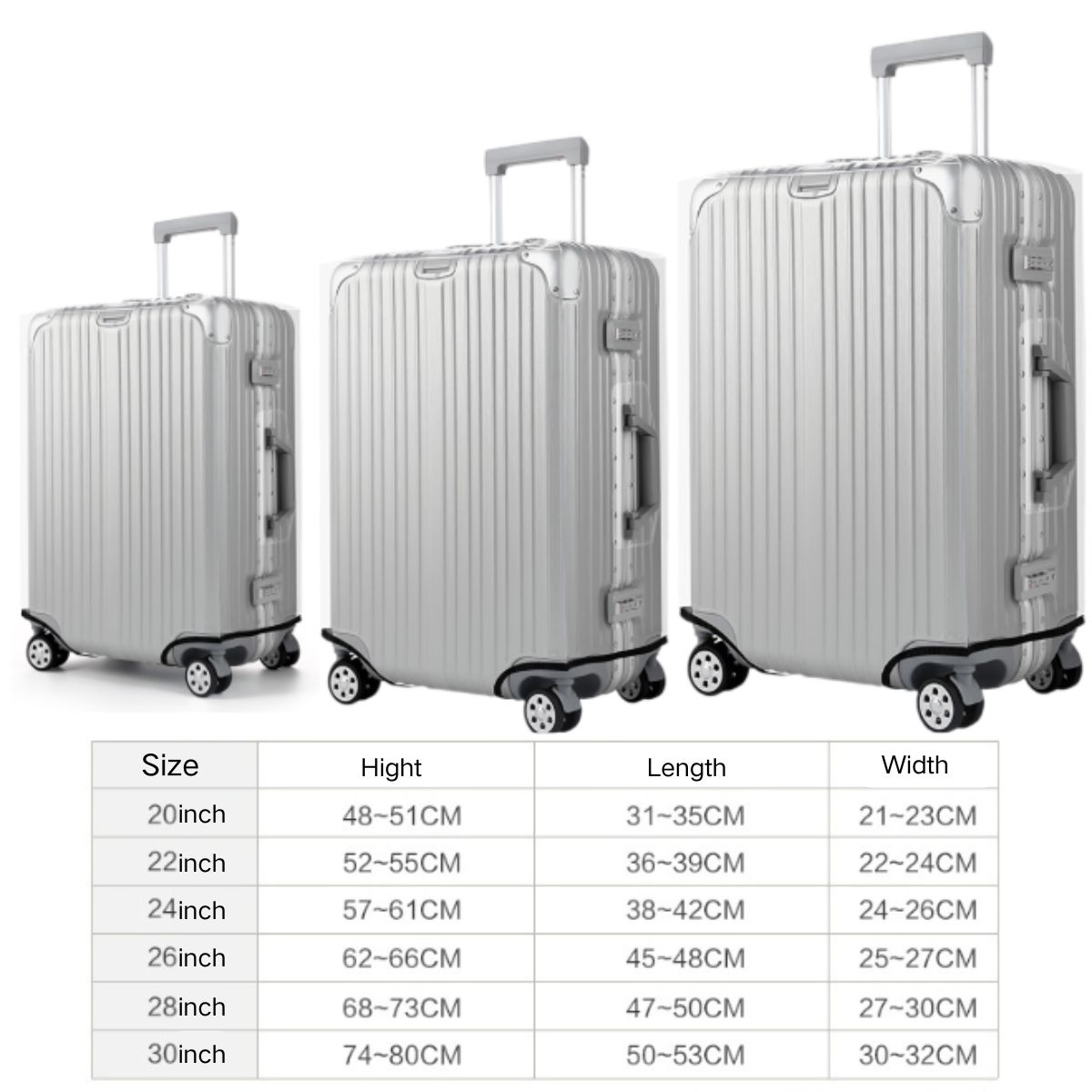 Protecteur de housse de bagage - Travel Accessories 2022 avis et prix