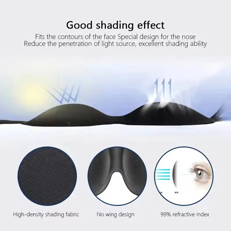 Masque de sommeil 3D profilé,  - Travel Accessories Eye Mask avis et prix